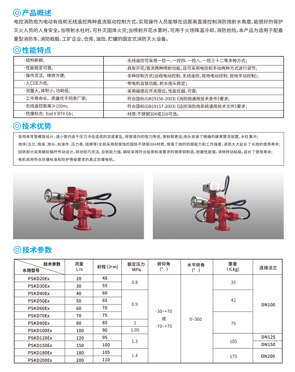 PSKD20-200電動(dòng)消防水炮